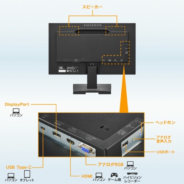 USB-C接続 PCモニター ブラック LCD-C221DBX [21.5型 /フルHD(1920