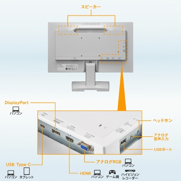 USB-C接続 PCモニター ホワイト LCD-C221DW [21.5型 /フルHD(1920×1080