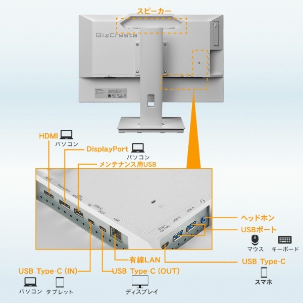 USB-C接続 PCモニター フリースタイルスタンド＆USB-C「BizCrysta