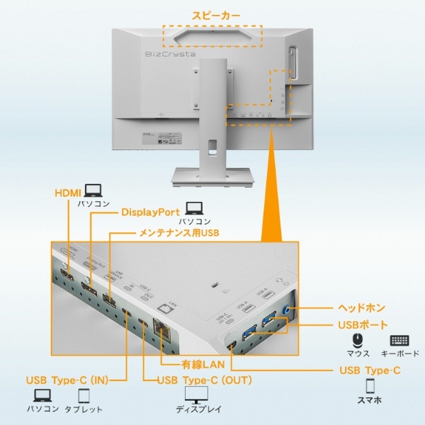 USB-C接続 PCモニター フリースタイルスタンド＆USB-C「BizCrysta