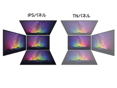 USB-C接続 PCモニター JN-IPS24WUXGAR-C [24型 /WUXGA(1920×1200