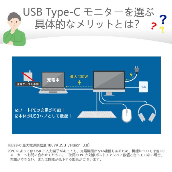 USB-C接続 PCモニター Curved Business Monitor(ウェブカメラ・マイク