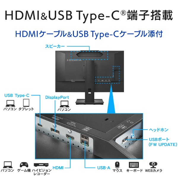 USB-C接続 PCモニター フリースタイルスタンド＆USB-C ブラック LCD