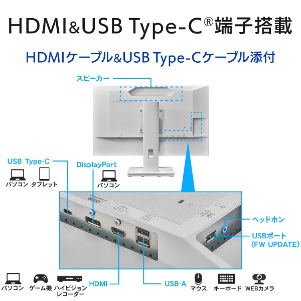 USB-C接続 PCモニター フリースタイルスタンド＆USB-C ホワイト LCD