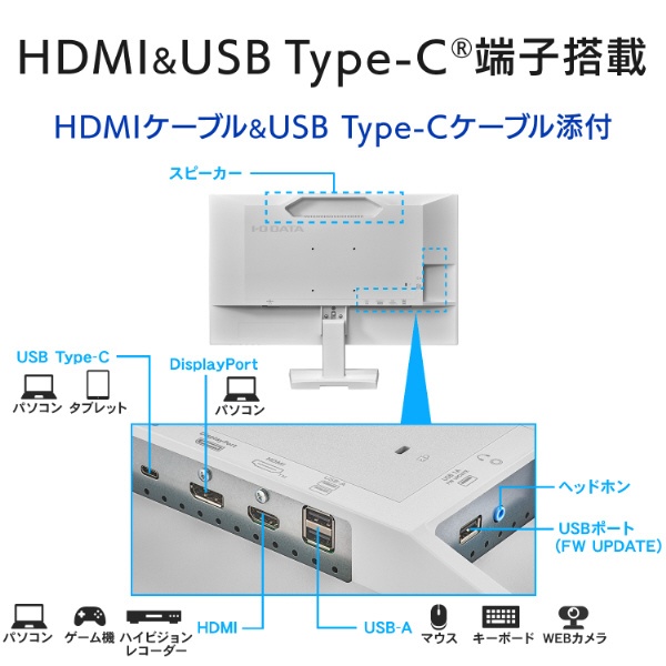 USB-C接続 PCモニター ホワイト LCD-C271DW [27型 /フルHD(1920×1080