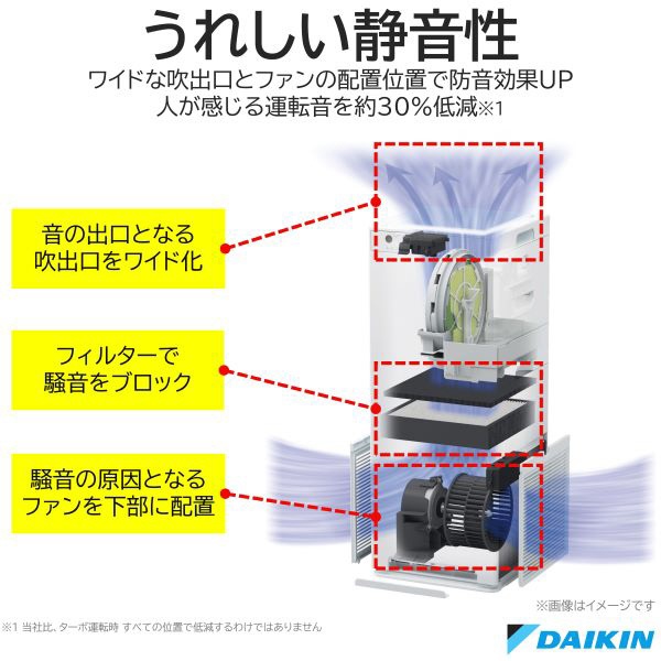 加湿空気清浄機 ホワイト MCK50Y-W [適用畳数：22畳 /最大適用畳数 ...