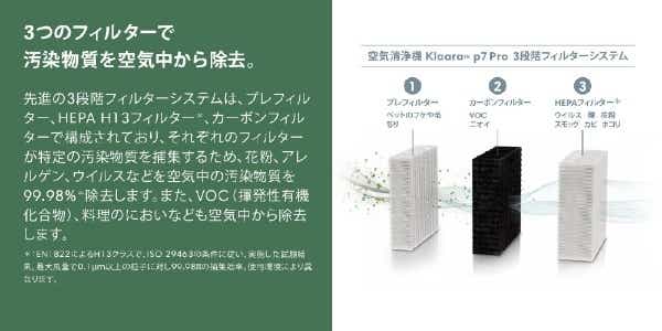 国内正規品】 空気清浄機 Klaara p7 pro インクブラック P111860 [適用