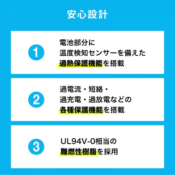 USB Power Delivery対応モバイルバッテリー（PD60W） BTL-RDC24 [14.4V