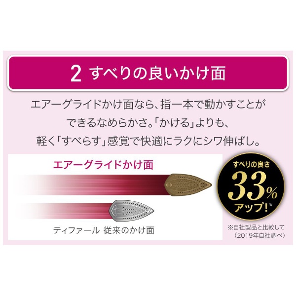 スチームアイロン アルティメット FV6828J0 [ハンガーショット機能付き