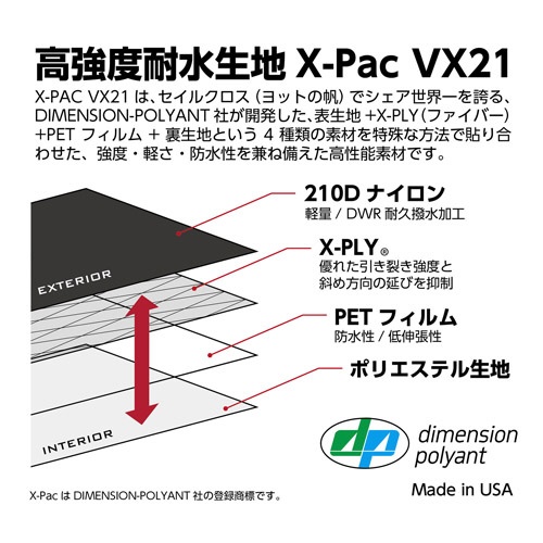 GW-PRO RED マルチモード02 M XBK ブラック SGWPR-MMBP2MXB [15～20L