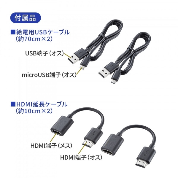 ワイヤレスHDMI〕エクステンダー 送受信機セット VGA-EXWHD10(ブラック