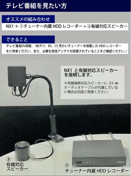 ベッドルーム プロジェクター NMP-NX1(ブラック): ビックカメラ｜JRE MALL