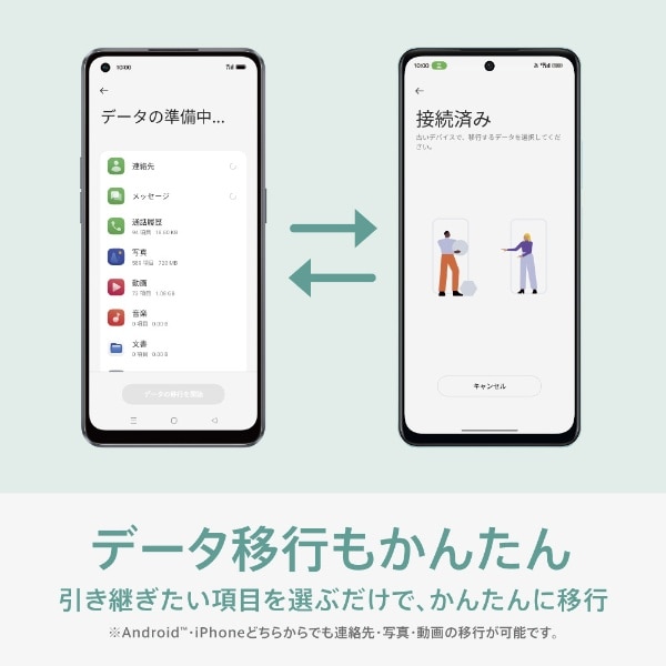 生活防水・防塵】OPPO A79 5G ミステリーブラック「CPH2557BK ...