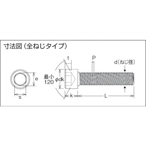 六角穴付ボルト三価 白 全ネジ サイズM10×30 6本入 B7301030(B7301030