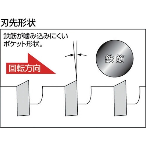 ESコアドリル ALC用50mm ストレートシャンク ESA50ST(ESA50ST