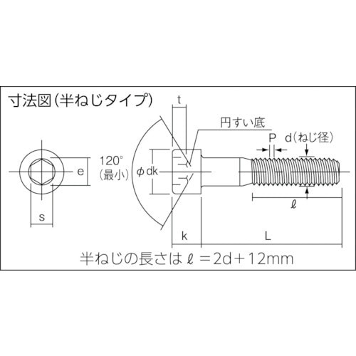 六角穴付ボルト 寸法M10×90（30本入り） CS1090《※画像はイメージです