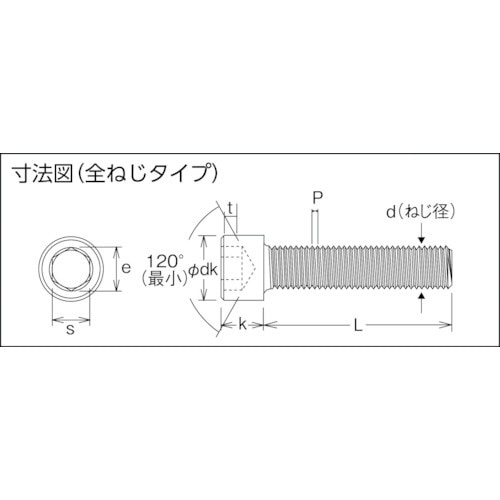 六角穴付ボルト M5×10（400本入り） CS0510《※画像はイメージです