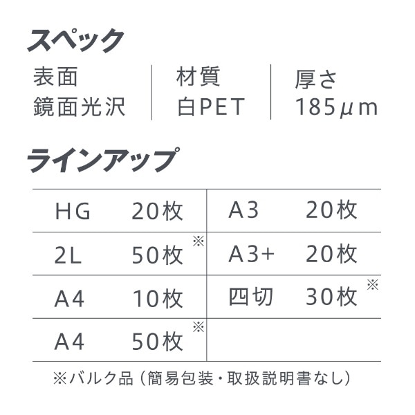 ピクトリコプロ・ホワイトフィルム A3サイズ（20枚入り）PPF150-A3/20