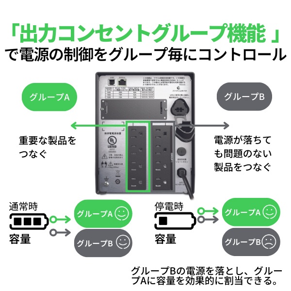 UPS 無停電電源装置 Smart-UPS 1500VA LCD 100V SMT1500J[SMT1500J 