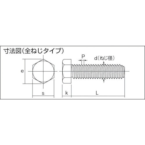 六角ボルトステンレス全ネジ サイズM8×40 12本入 B230840(B230840