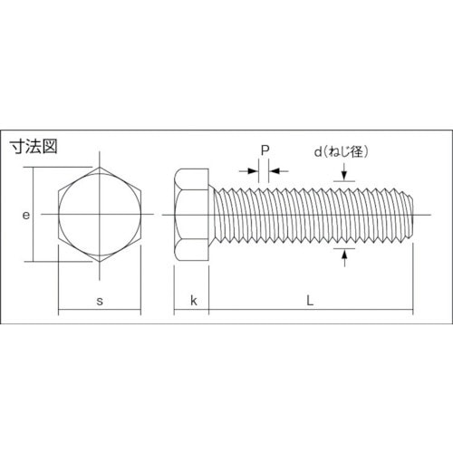 ユニクローム六角ボルトM10×20（200本入り） BTSS1020《※画像は