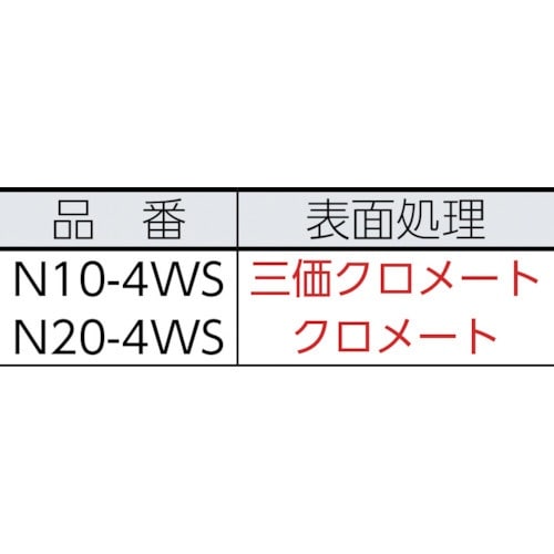 ドアハンガー ニュートン20複車 N204WS(N204WS): ビックカメラ｜JRE MALL