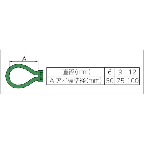 セフティパワーロープ シンブルなし 6mmX1m SP61(SP61): ビックカメラ