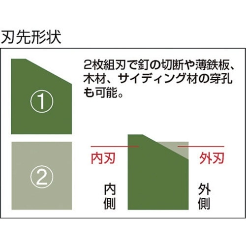 ESコアドリル 複合材用 32mm SDSシャンク ESF32SDS(ESF32SDS