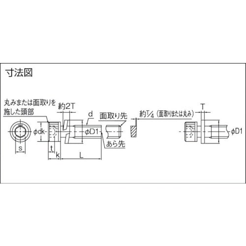 六角穴付組込ボルト ステンレスP-3 サイズM3×15 17本入 B0780315