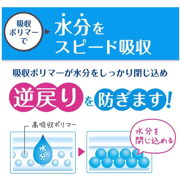 ポイズ さらさら素肌 吸水ナプキン 少量用 20cc 26枚(Pﾗｲﾅｰｷｭｳｽｲｽﾘﾑｼｮｳ