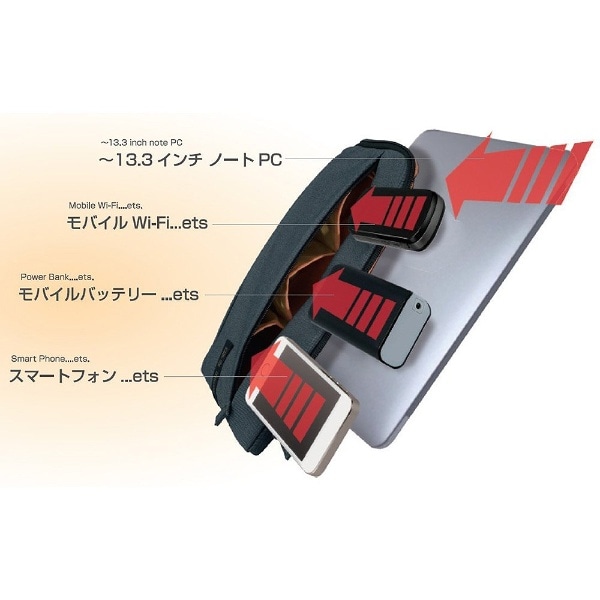 ノートＰＣ用ケース（13.3インチパソコン用・ネイビー） SZCFIXF002NB