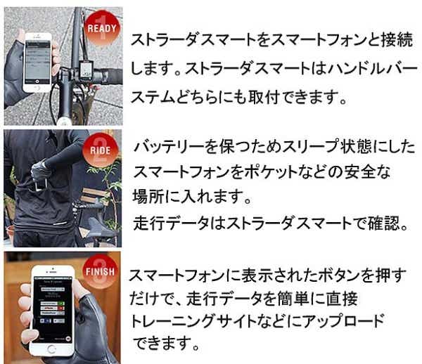 サイクルコンピューター ストラーダスマート（トリプルワイヤレス