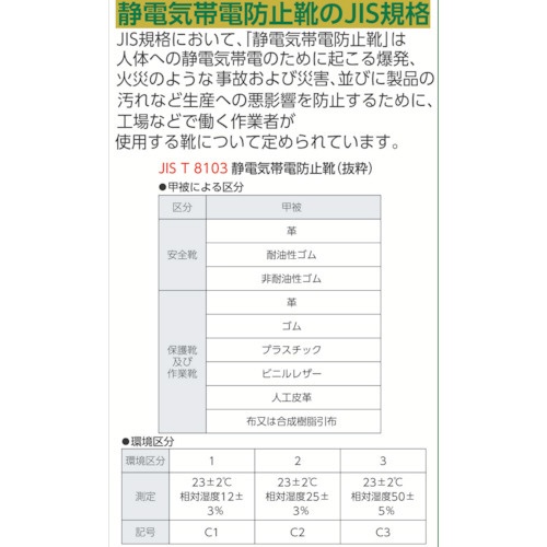 シモン 静電安全靴 短靴 ７５１７白静電靴 ２５．５ｃｍ [7517WS25.5