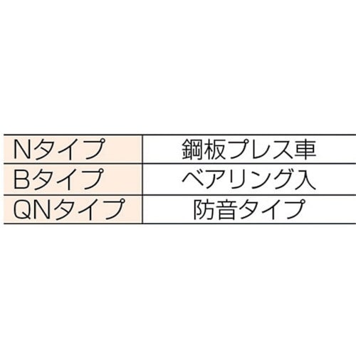 2号ドアハンガー用ベアリング複車 24WHB(24WHB): ビックカメラ｜JRE MALL