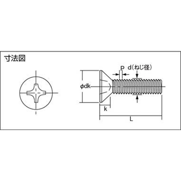 皿頭小ネジ ステンレス サイズM2×12 125本入 B060212(B060212