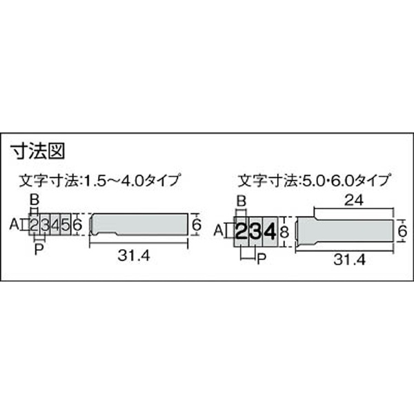 ハイス組合せ刻印2．5mmバラ 記号- ハイフン UC25KHYPHEN(UC25KHYPHEN 