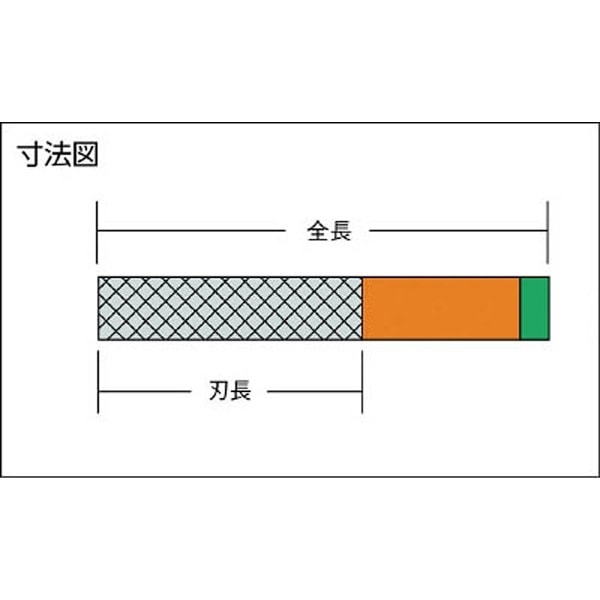 組ヤスリ 10本組 平 細目 HI01003(HI01003): ビックカメラ｜JRE MALL