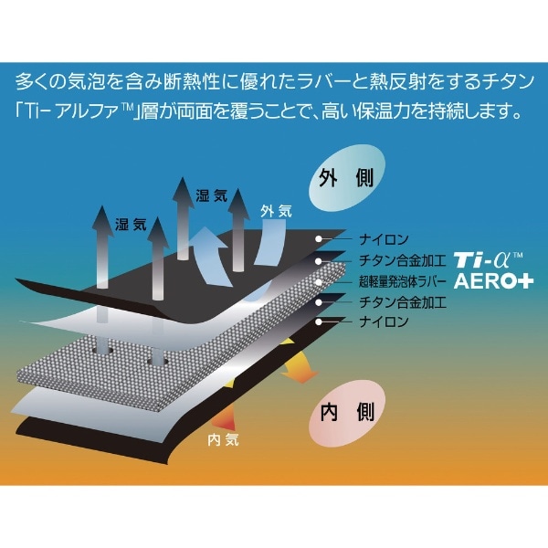 ダブルベスト XSサイズ TATWBXS(TATWBXS): ビックカメラ｜JRE MALL