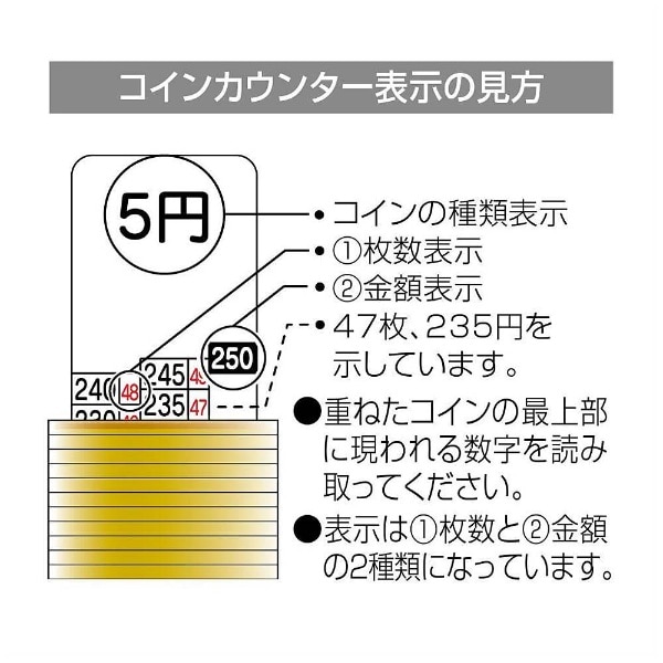 CB-8400-B キャッシュボックス ブルー [鍵式](ブルー): ビックカメラ