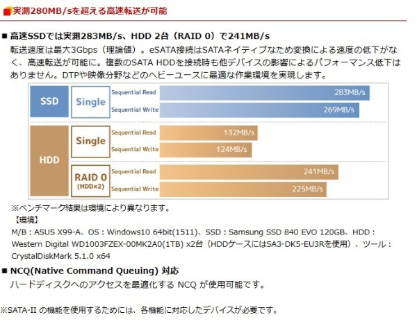 eSATA 2ポート PCI Express ボード(REXPE32X): ビックカメラ｜JRE MALL