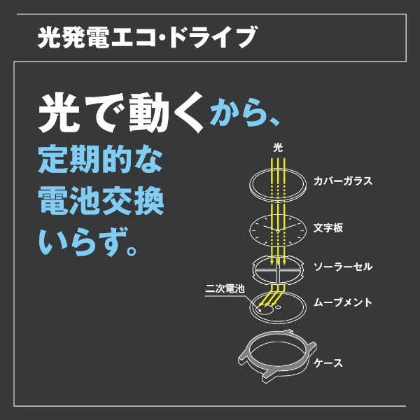 ソーラー時計］プロマスター（PROMASTER） 「MARINEシリーズ エコ