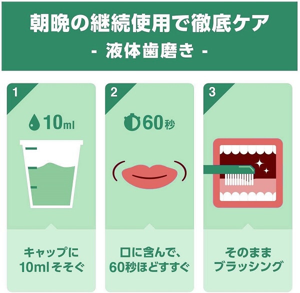 リステリンホワイトニング 250ml(ホワイト): ビックカメラ｜JRE MALL