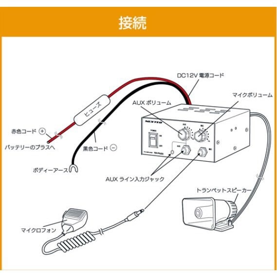 車での移動販売や広報活動に最適。車載拡声器 ＮＥＸＴＥＣ ＮＸ