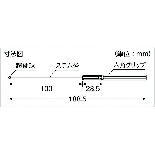 ＳＫ ボールギャップゲージ BTS-041(BTS-041): ビックカメラ｜JRE MALL