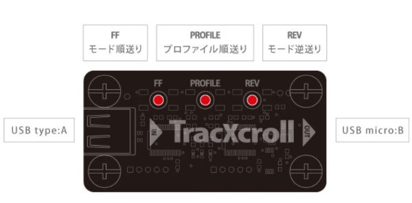 トラックボールをクリエイタ―デバイスに変えるUSB接続機器 BFTCXL