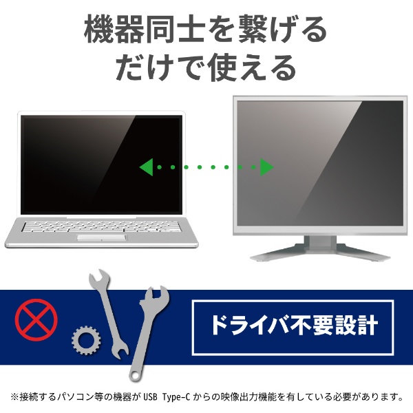 USB-C ⇔ VGA ケーブル [映像 /1m] (Chrome/iPadOS/Mac/Windows11対応