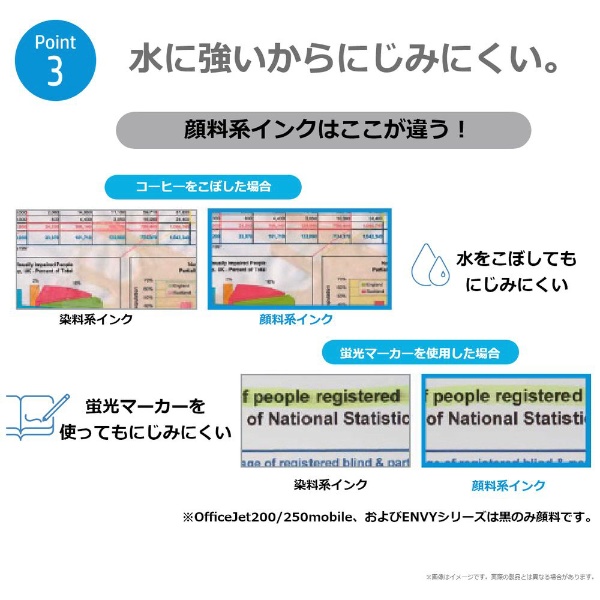 純正プリンターインク HP 965XL 黒 3JA84AA(ブラック): ビックカメラ