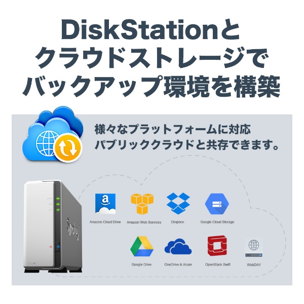 NASキット オールインワン（1ベイ）ガイドブック付 DiskStation DS120j