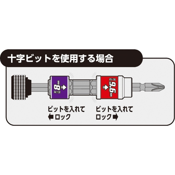 ベッセル 両頭ソケット ＢＨ４０ ソケット対辺８／９．６ｍｍ BH-40(BH-40): ビックカメラ｜JRE MALL