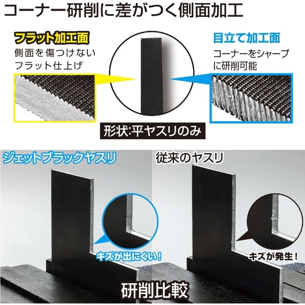 エンジニア ジェットブラックヤスリセット（中目タイプ） TFS-10(TFS